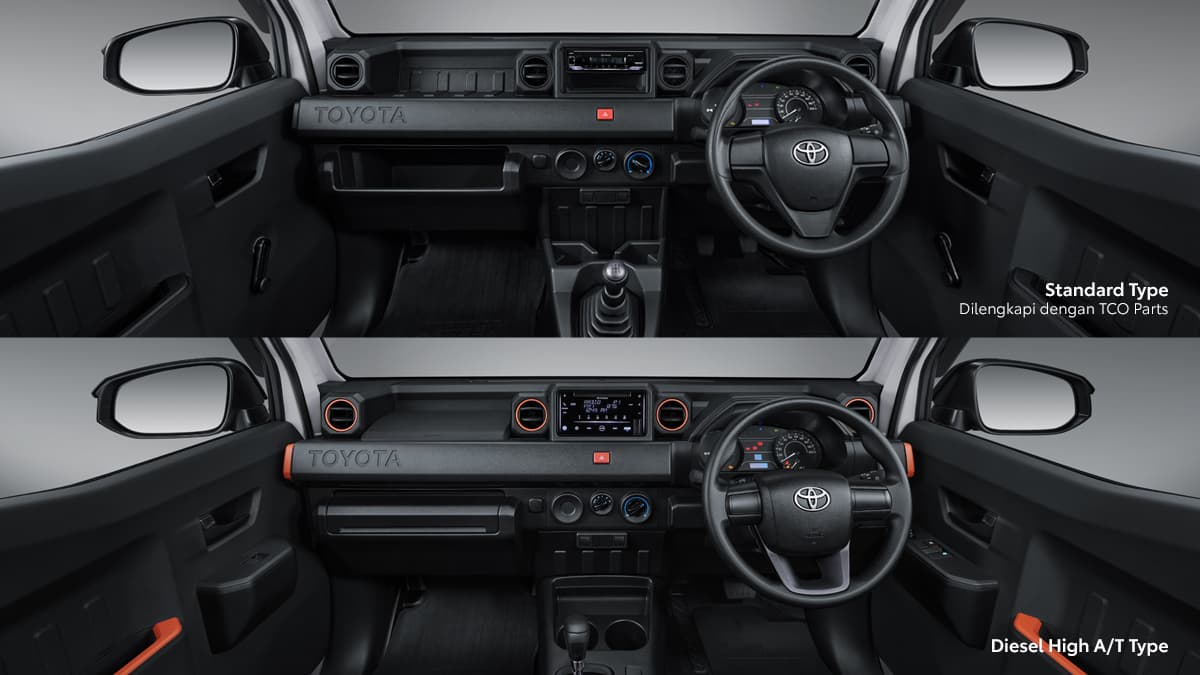 Full Dashboard